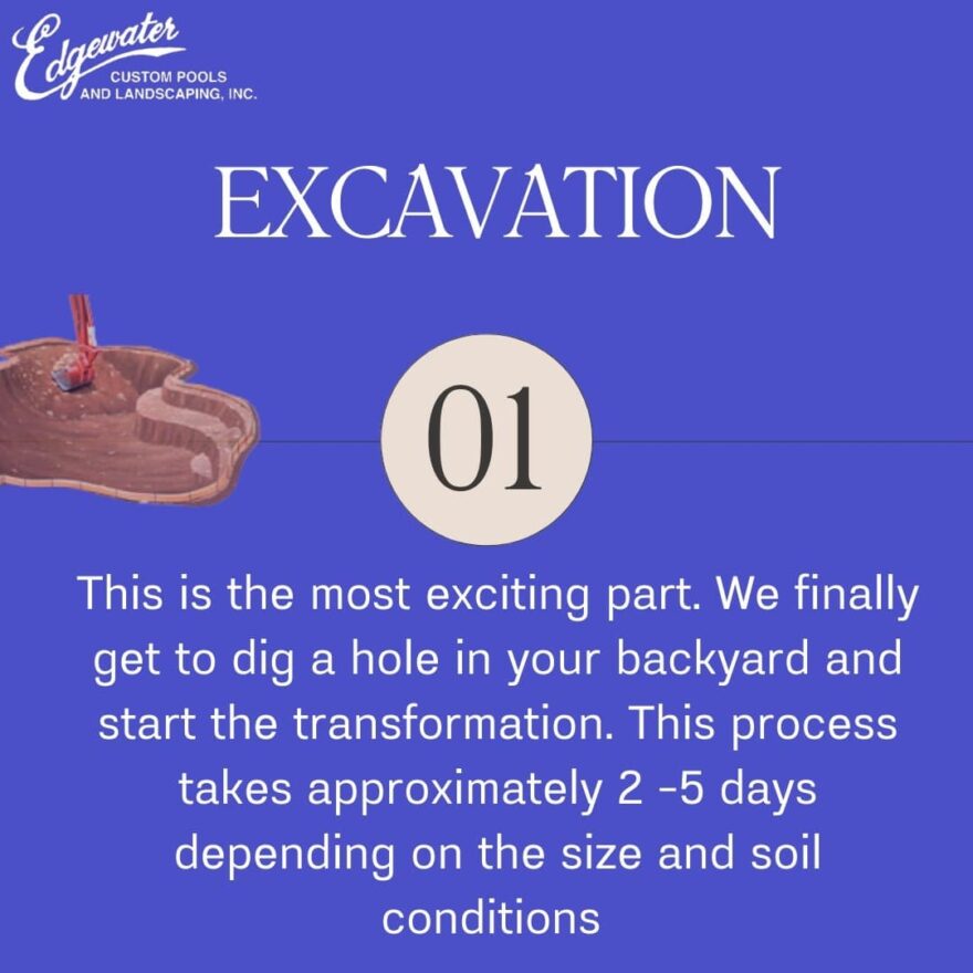 Excavation