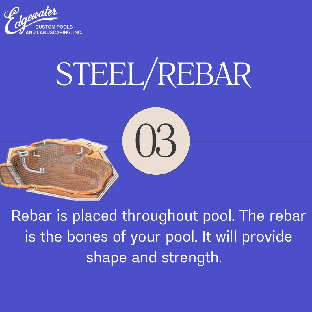 Steel & Rebar